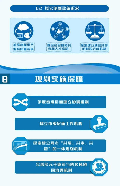 一圖讀懂廣佛高質(zhì)量發(fā)展融合試驗區(qū)建設(shè)總體規(guī)劃 醫(yī)學(xué)研究與試驗發(fā)展篇